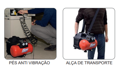 Compressor portátil 6LTS Easy1100 Fiac